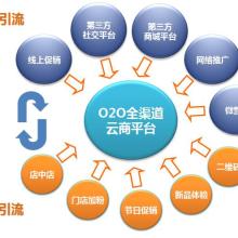 橋西區優創軟件開發工作室 引領計算機信息科技領域的技術創新